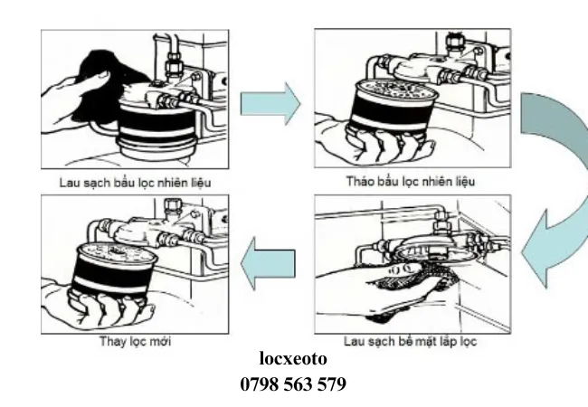 Các bước thay lọc nhiên liệu cho Ford Ranger Các bước thay lọc nhiên liệu cho Ford Ranger