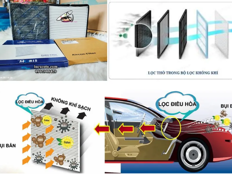 Cấu tạo và nguyên lý hoạt động của lọc gió điều hoà trên Kia Morning