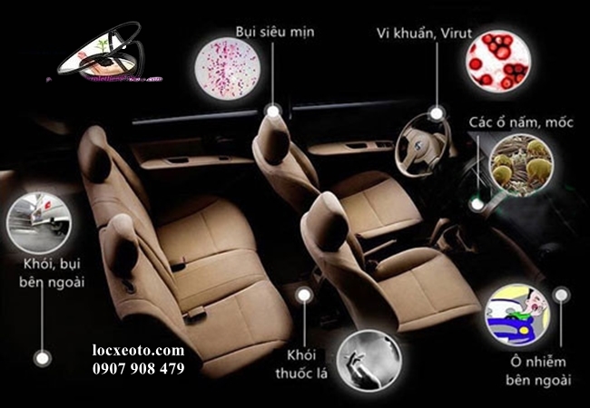 lọc gió điều hòa rất cần thiết khi sở hữu một chiếc xe ô tô lọc gió điều hòa rất cần thiết khi sở hữu một chiếc xe ô tô