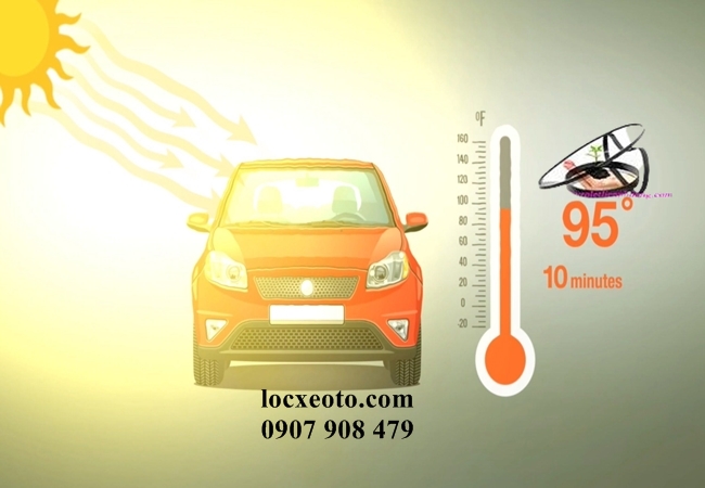 Lọc điều hòa ô tô bị hỏng khiến không khí trong xe trở nên ngột ngạt, bí bách Lọc điều hòa ô tô bị hỏng khiến không khí trong xe trở nên ngột ngạt, bí bách