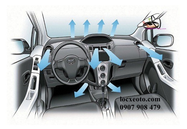 Kiểm tra và thay mới lọc gió định kỳ theo khuyến cáo của nhà sản xuất Kiểm tra và thay mới lọc gió định kỳ theo khuyến cáo của nhà sản xuất