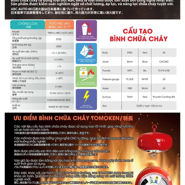 Bình Cầu Chữa Cháy Tự Động Tomoken Bột ABC 6kg 