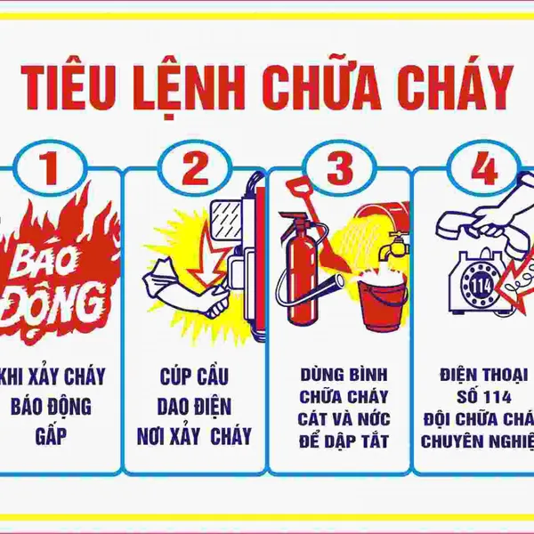 Tiêu lệnh phòng cháy chữa cháy