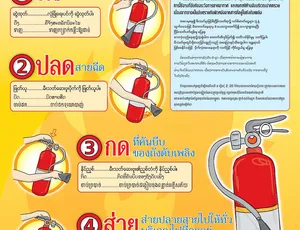 Bảo dưỡng bình chữa cháy tại Quận Tân Bình TPHCM