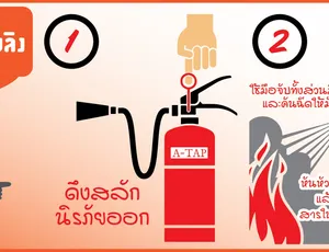 Bảo dưỡng bình chữa cháy tại Quận Tân Phú TPHCM