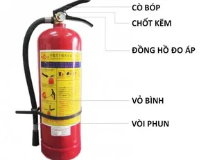 Bán và Nạp Bình Chữa Cháy Tại Quận 5 TPHCM
