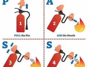 Nạp bình chữa cháy tại phường Nguyễn Cư Trinh Quận 1 HCM