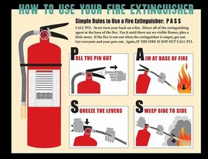 Điểm Nạp bình chữa cháy tại phường Nguyễn Thái Bình Quận 1 HCM