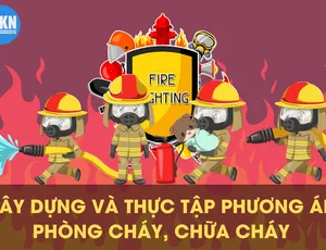 Thành lập và điều động lực lượng phòng cháy chữa cháy cơ sở trong Công ty Cổ Phần