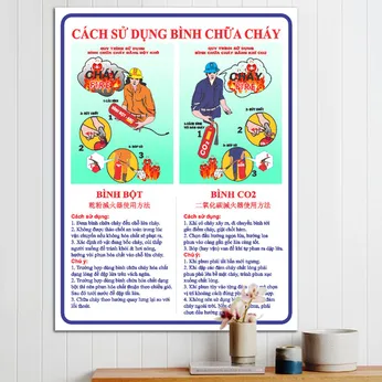 Bảng cách sử dụng bình chữa cháy bằng mica