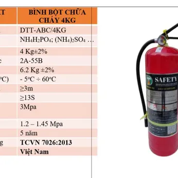 Bình chữa cháy bột ABC 4kg Safety Việt Nam có kiểm định