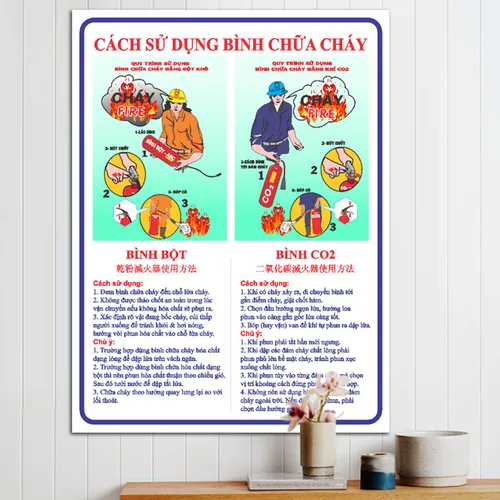Bảng cách sử dụng bình chữa cháy bằng mica