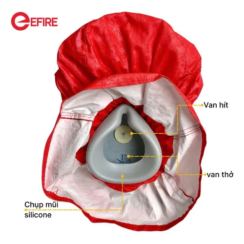Mặt Nạ Phòng Khói Độc EFIRE EH60