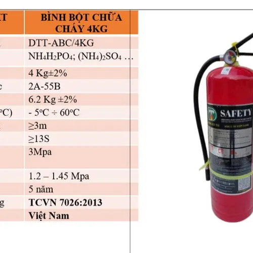 Bình chữa cháy bột ABC 4kg Safety Việt Nam có kiểm định