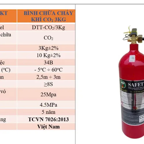 Bình chữa cháy khí CO2 3kg Safety Việt Nam có kiểm định