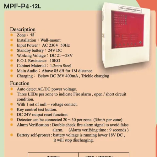 Tủ trung tâm báo cháy 12 kênh MPF-P4-12L Taiwan