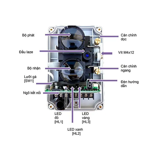 Đầu báo khói beam Tanda TX7130