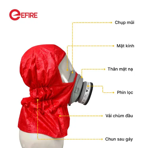 Mặt Nạ Phòng Khói Độc EFIRE EH60