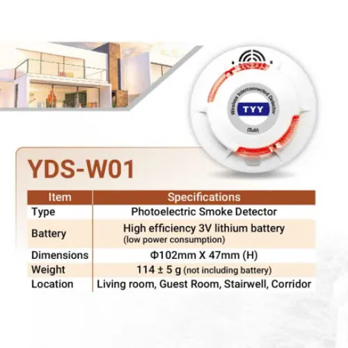 Máy dò khói cục bộ kết nối không dây YunYang 1YDS-W01A-A2