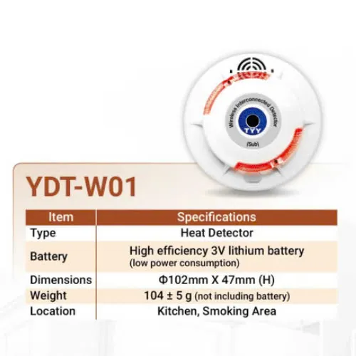 Máy dò nhiệt cục bộ kết nối không dây YunYang 1YDT-W01A-A2