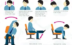 Một số lời khuyên cho người đau mỏi vai gáy