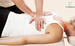 MỨC ĐỘ TĂNG TRƯỞNG VIỆC LÀM CỦA CÁC CHIROPRACTOR