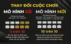 CƠ HỘI CỦA BẠN LÀ ĐÂY - BẠN CÓ MUỐN TRỞ THÀNH NGƯỜI DẪN ĐẦU CUỘC CHƠI MỚI???