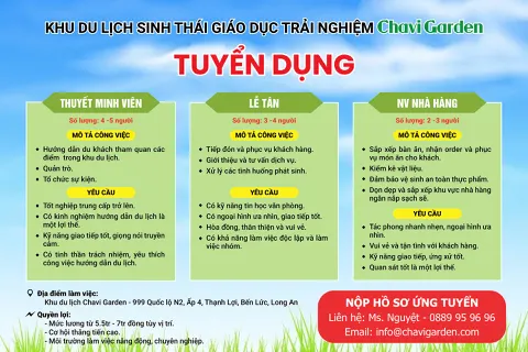 CHAVI GARDEN  - LONG AN