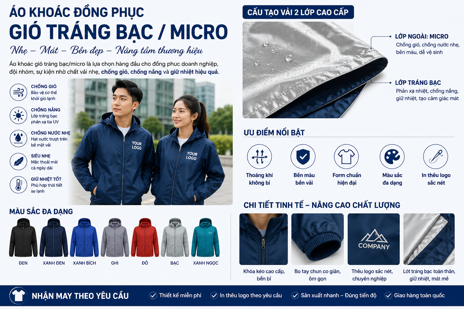 áo khoác đồng phục gió tráng bạc / micro áo khoác đồng phục gió tráng bạc / micro - hình minh họa 2