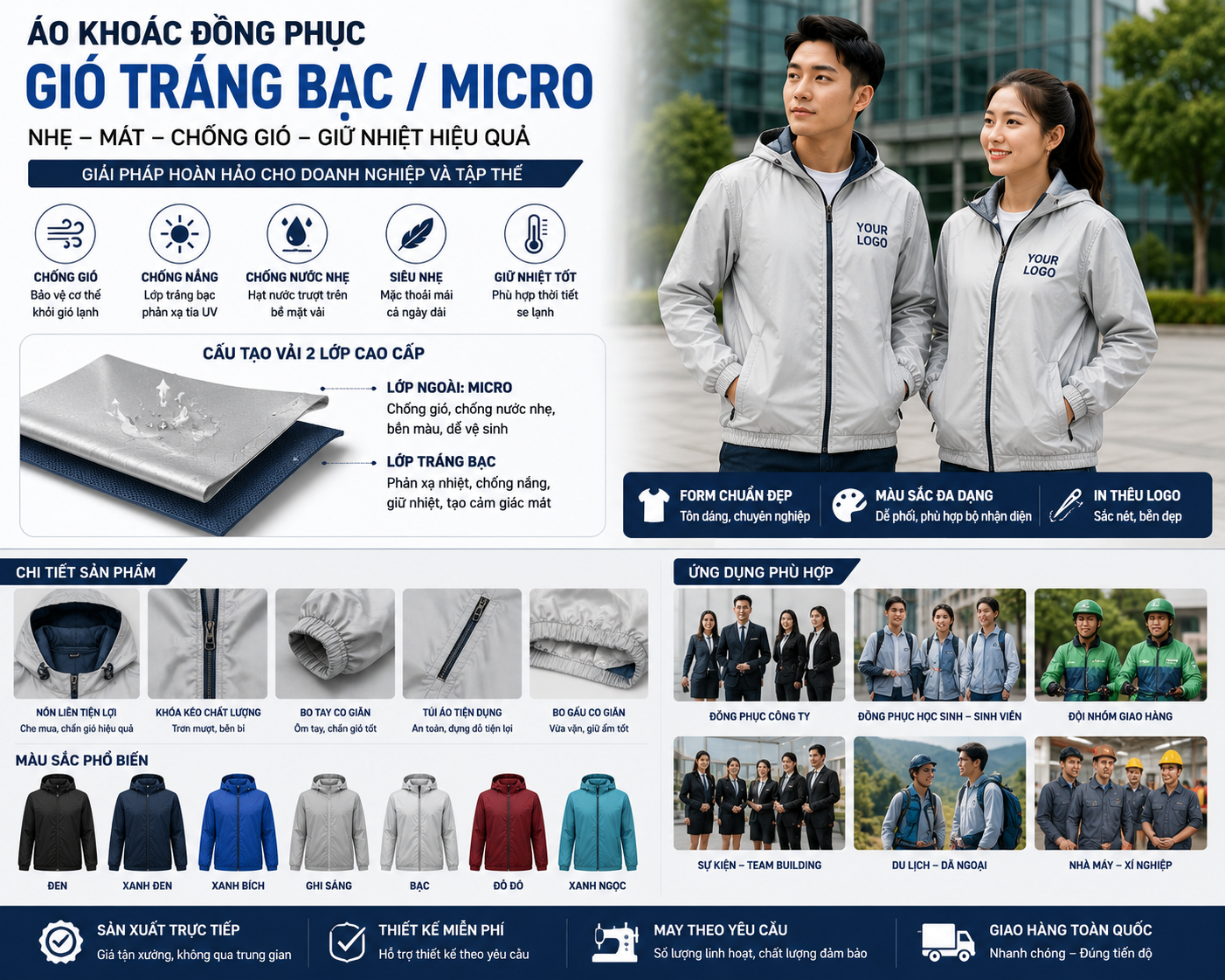 áo khoác đồng phục gió tráng bạc / micro áo khoác đồng phục gió tráng bạc / micro - hình minh họa 1