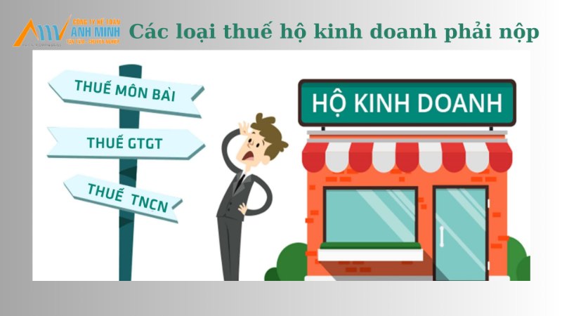 Các loại thuế Hộ kinh doanh cá thể phải nộp Các loại thuế Hộ kinh doanh cá thể phải nộp