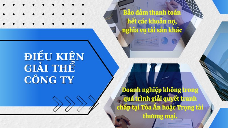 Điều kiện giải thể công ty Điều kiện giải thể công ty