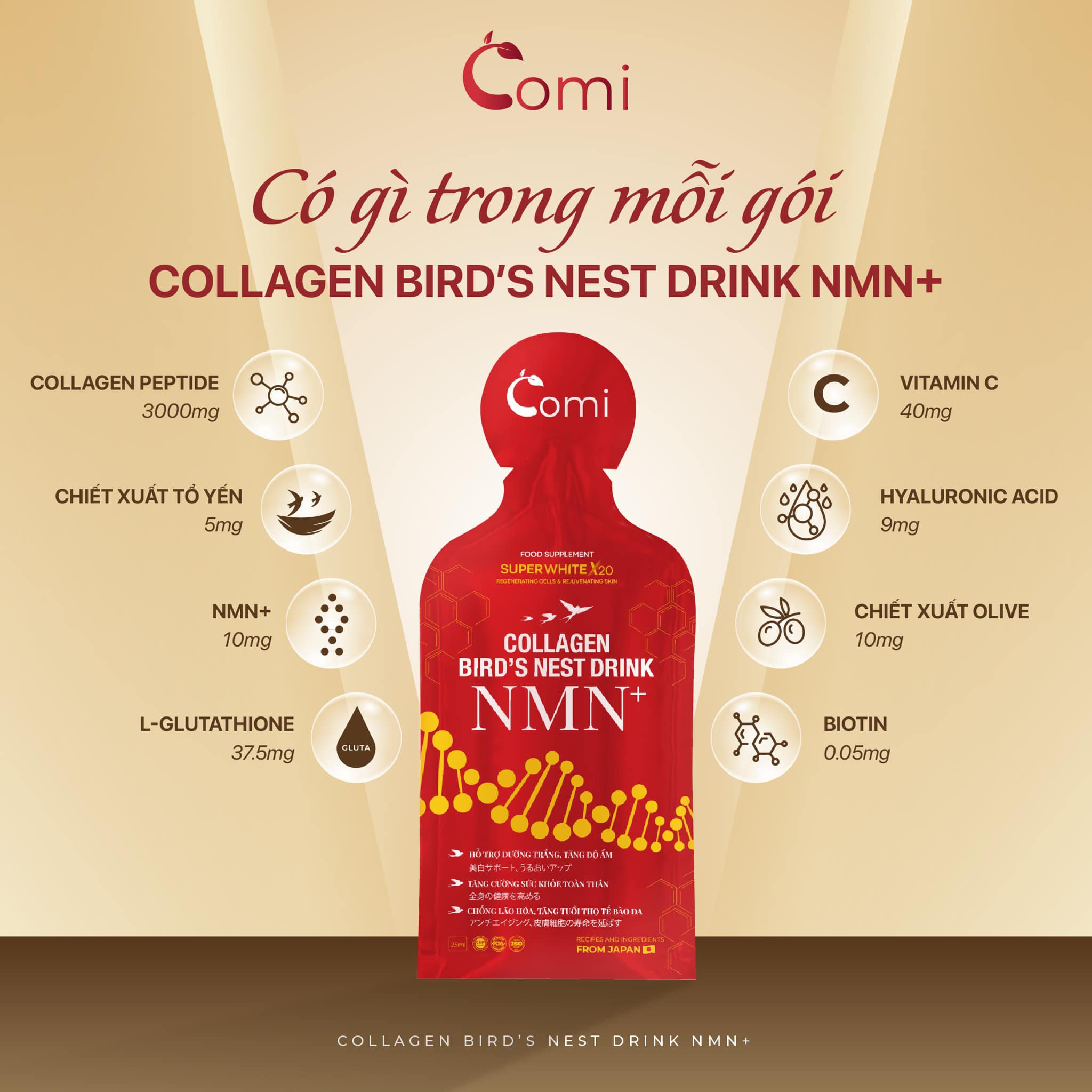 COLLAGEN YẾN NMN COMI BIRD'S NEST DRINK NMN+ NHẬT BẢN