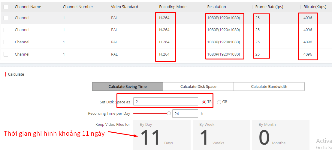 Tăng thời gian lưu trữ camera Tăng thời gian lưu trữ camera