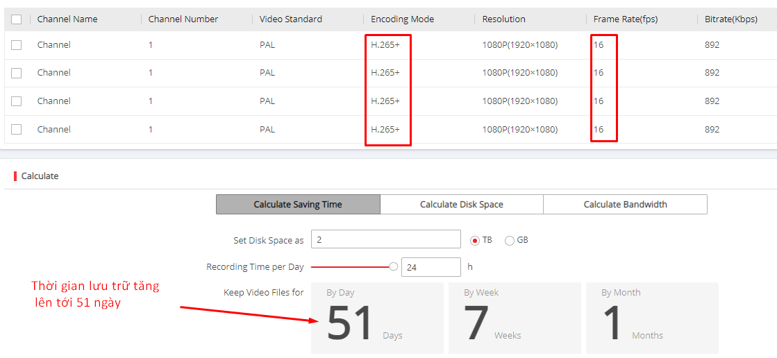 Tăng thời gian lưu trữ camera Tăng thời gian lưu trữ camera