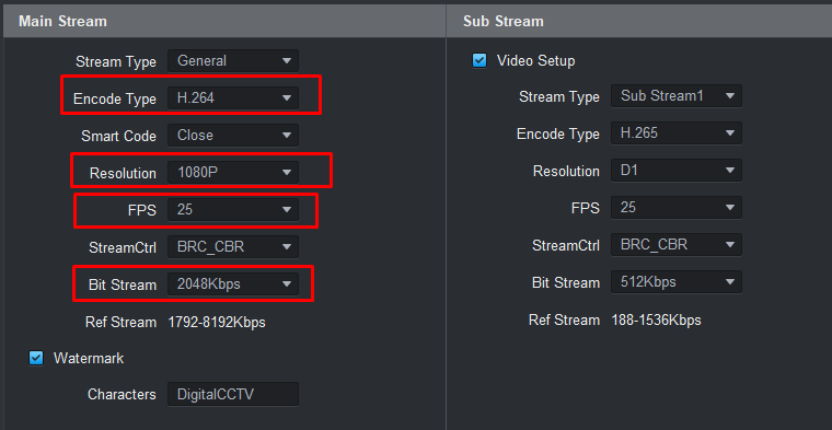 Các yếu tố ảnh hưởng tới thời gian lưu trữ camera Các yếu tố ảnh hưởng tới thời gian lưu trữ camera