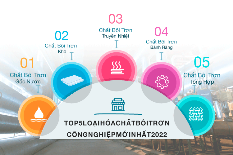 TOP 5 LOẠI CHẤT BÔI TRƠN CÔNG NGHIỆP MỚI NHẤT 2022