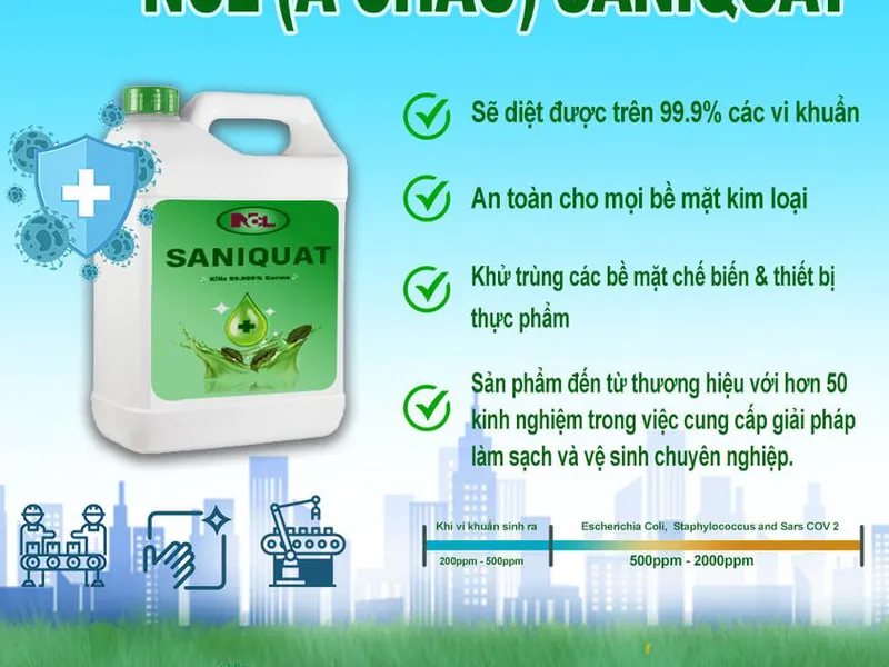 Bạn Làm Gì Để Cơ Sở Kinh Doanh Luôn Sạch Khuẩn & Vệ Sinh Hợp Lý?Hãy Để NCL (Á Châu) Mách Bạn Nhé?