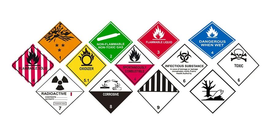 A Classification of Dangerous Goods