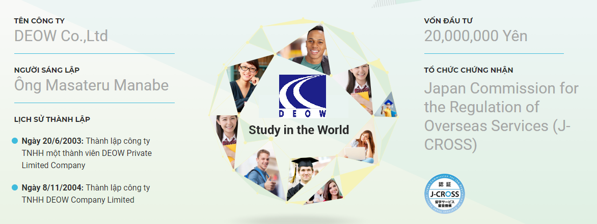 Giới thiệu chung về DEOW