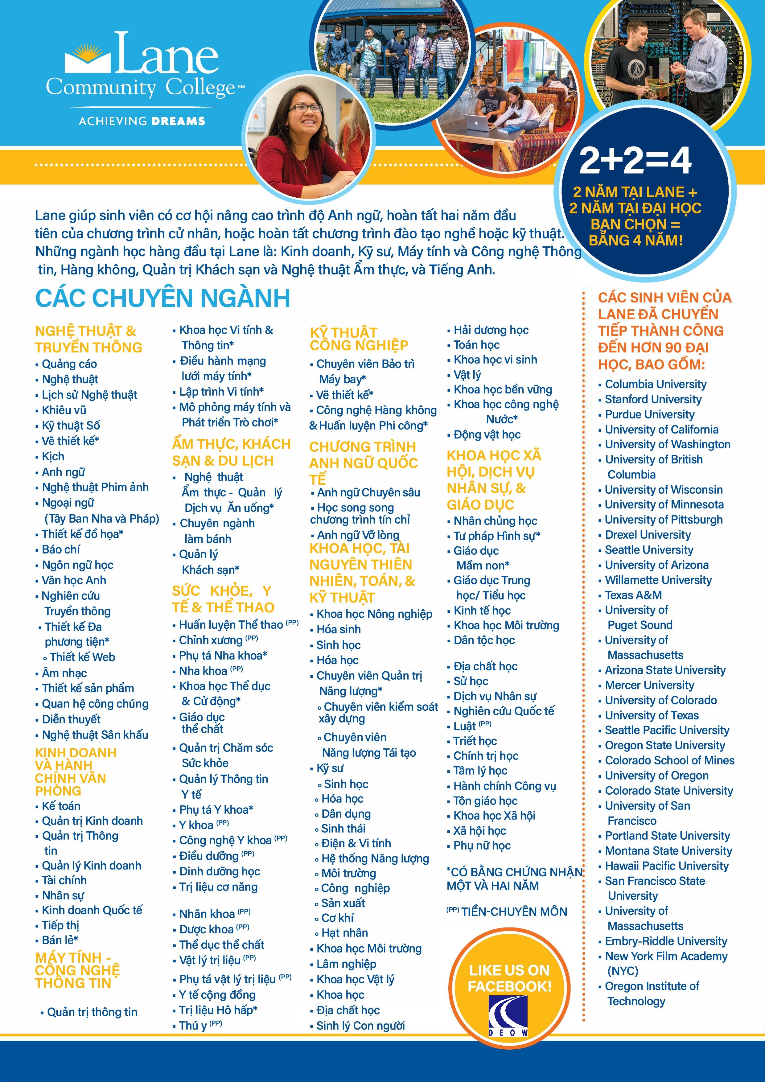 Chuyên ngành học tại Lane Community College