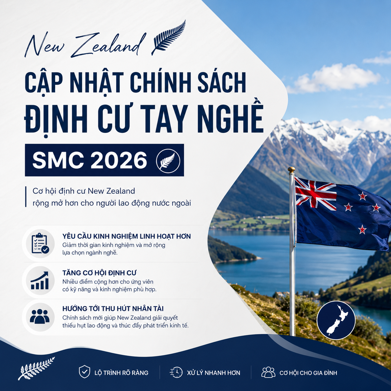 NEW ZEALAND CẬP NHẬT DIỆN ĐỊNH CƯ TAY NGHỀ SMC TỪ 24/08/2026