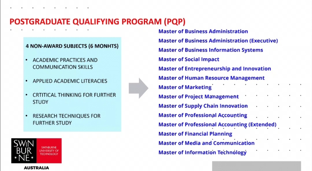 CÁC CHƯƠNG TRÌNH  DỰ BỊ CHUYỂN TIẾP VÀO THẠC SĨ TẠI SWINBURNE