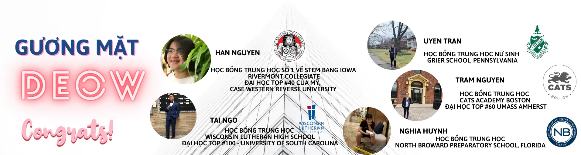 Tư Vấn Du Học Mỹ Uy Tín