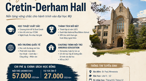 🏫 Cretin-Derham Hall (Minnesota) – Trường Trung học Mỹ danh tiếng với học bổng hấp dẫn từ Amerigo Education và lộ trình vào đại học hàng đầu