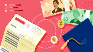 Làm Việc Tại Canada Sau Khi Tốt Nghiệp: Về Giấy Phép Làm Việc Sau Khi Tốt Nghiệp (PGWP)