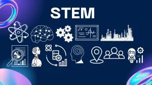 Hoa Kỳ bổ sung 8 chuyên ngành mới theo điều kiện đủ điều kiện STEM OPT cho sinh viên quốc tế.