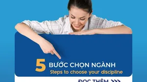 5 BƯỚC ĐỂ CHỌN NGÀNH HỌC