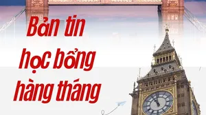 BẢN TIN HỌC BỔNG DU HỌC THÁNG 4/2026 - DEOW VIETNAM