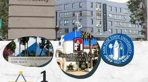 Top 10 Lý Do Nên Theo Học Tại Các Trường Đại Học California State University